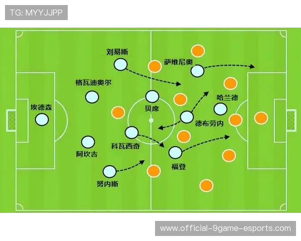 切尔西边路回做成功，射门线路出现